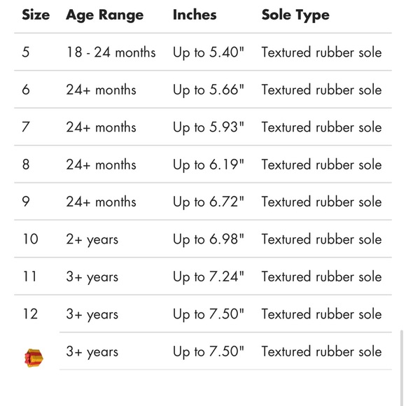 Combat Boots - Retro Boho Floral - Picture 15 of 15